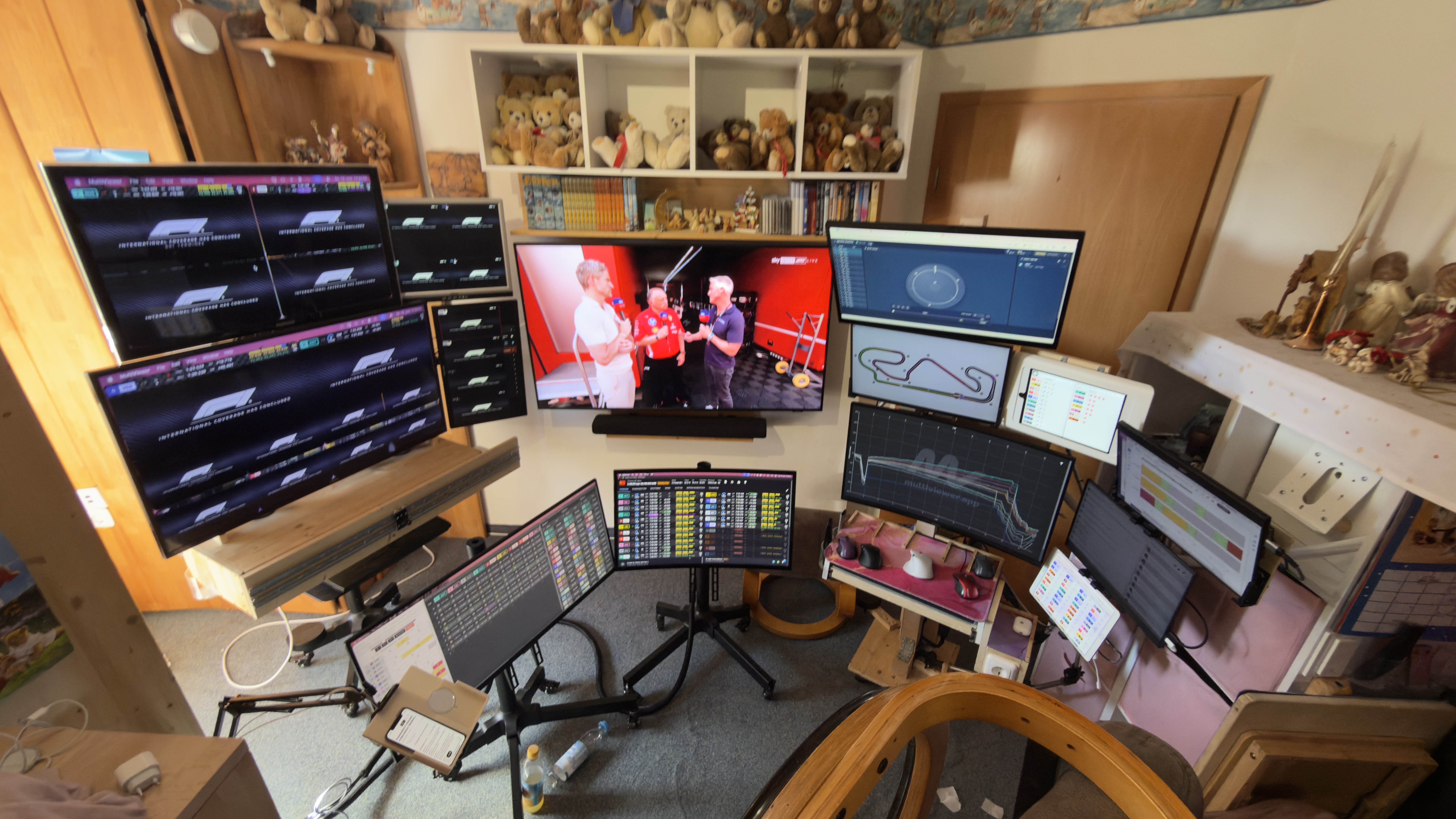 Mein Setup